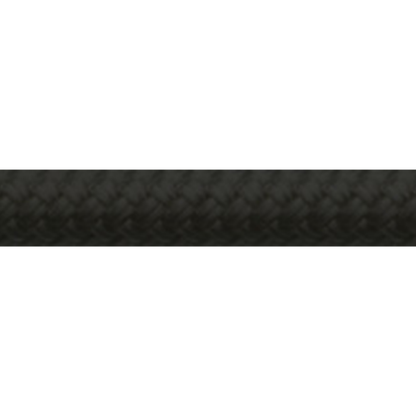 Globe Pro
