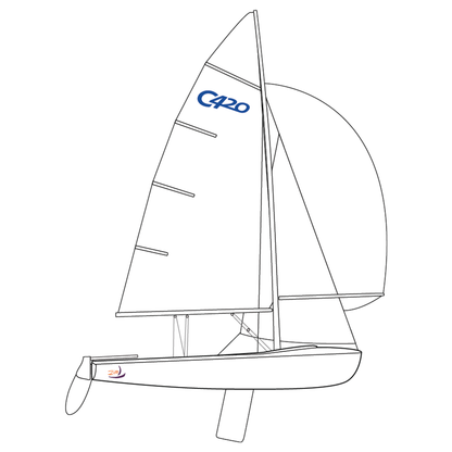 Zim C420 - Race