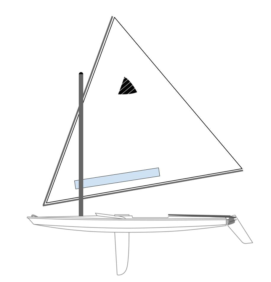 Zim ISCA (Sunfish)