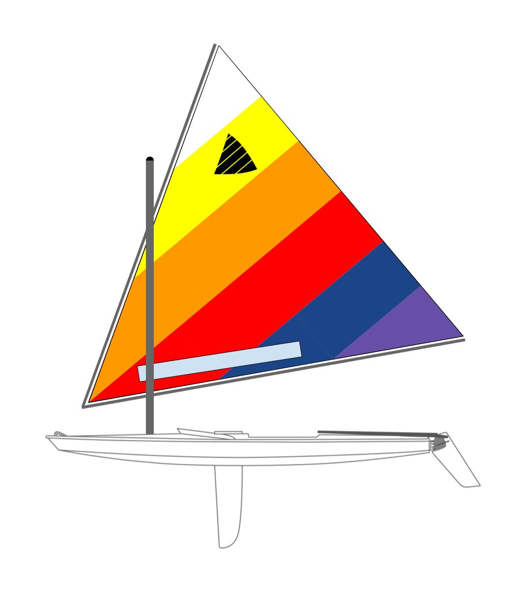 Zim ISCA (Sunfish)